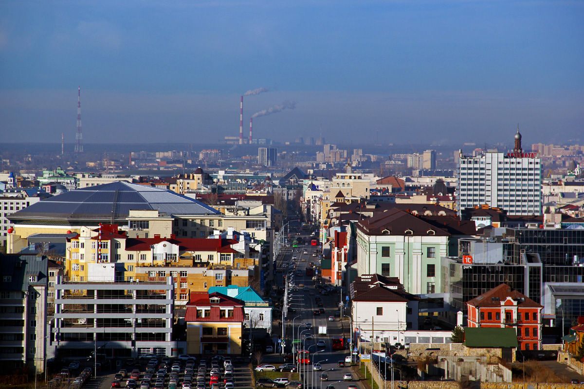 Kazań — Panoramas