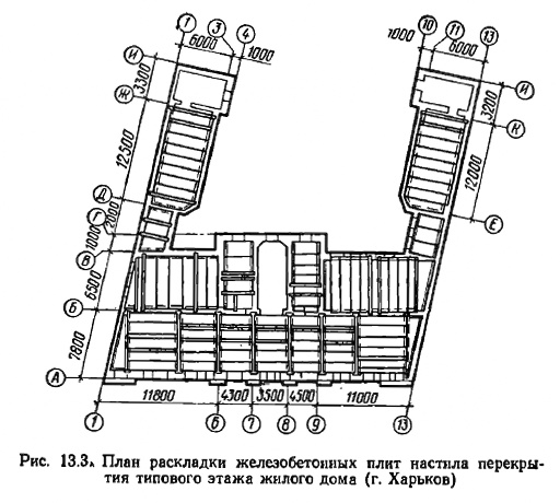 Харьков, Сумская улица, 68. Прочие проекты — Чертежи и планировки