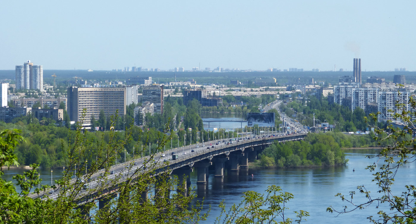 Київ — Панорамы