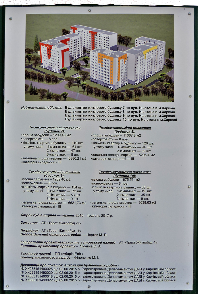 Харьков, Улица Ньютона, 10А стр; Улица Ньютона, 10Б стр; Улица Ньютона, 7А стр; Улица Ньютона, 7Б стр; Улица Ньютона, 110; Улица Ньютона, 108; Улица Ньютона, 9Б стр. Харьков — Паспорта объектов