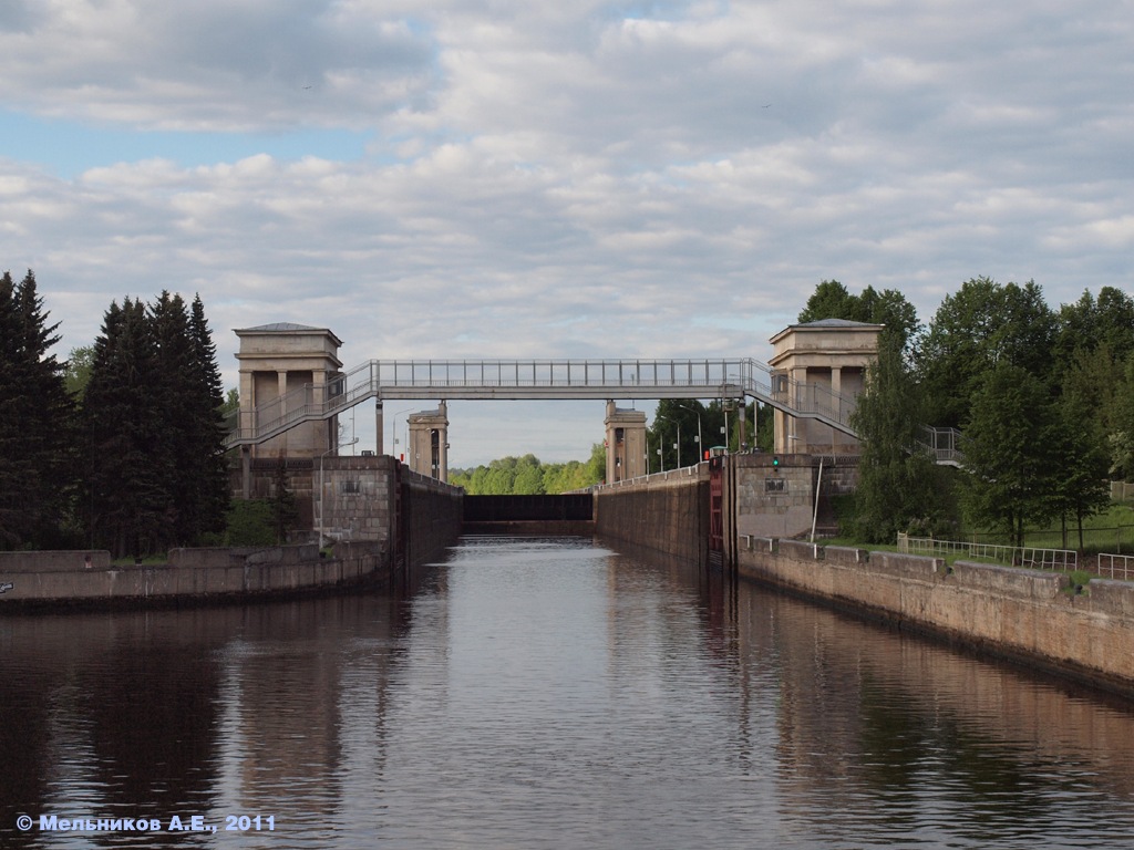 Икша, Икшинский гидроузел