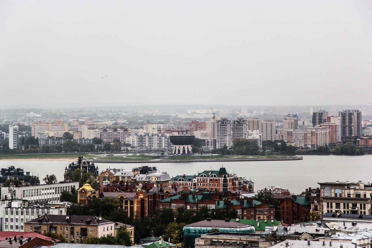 Казань — Панорамы