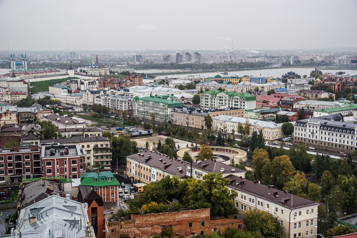 Казань — Панорамы