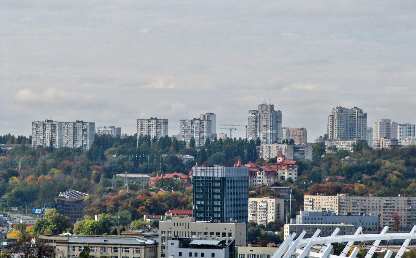 Kyiv — Panoramas