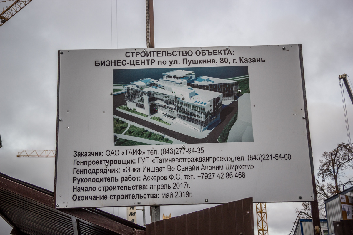 Казань, Улица Пушкина, 80