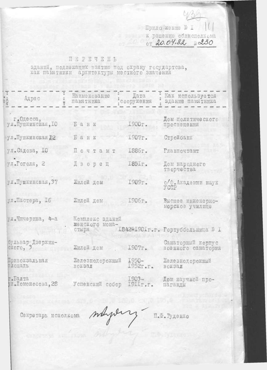 Одесса — Материалы по охране культурного наследия (Одесса и Одесская область)