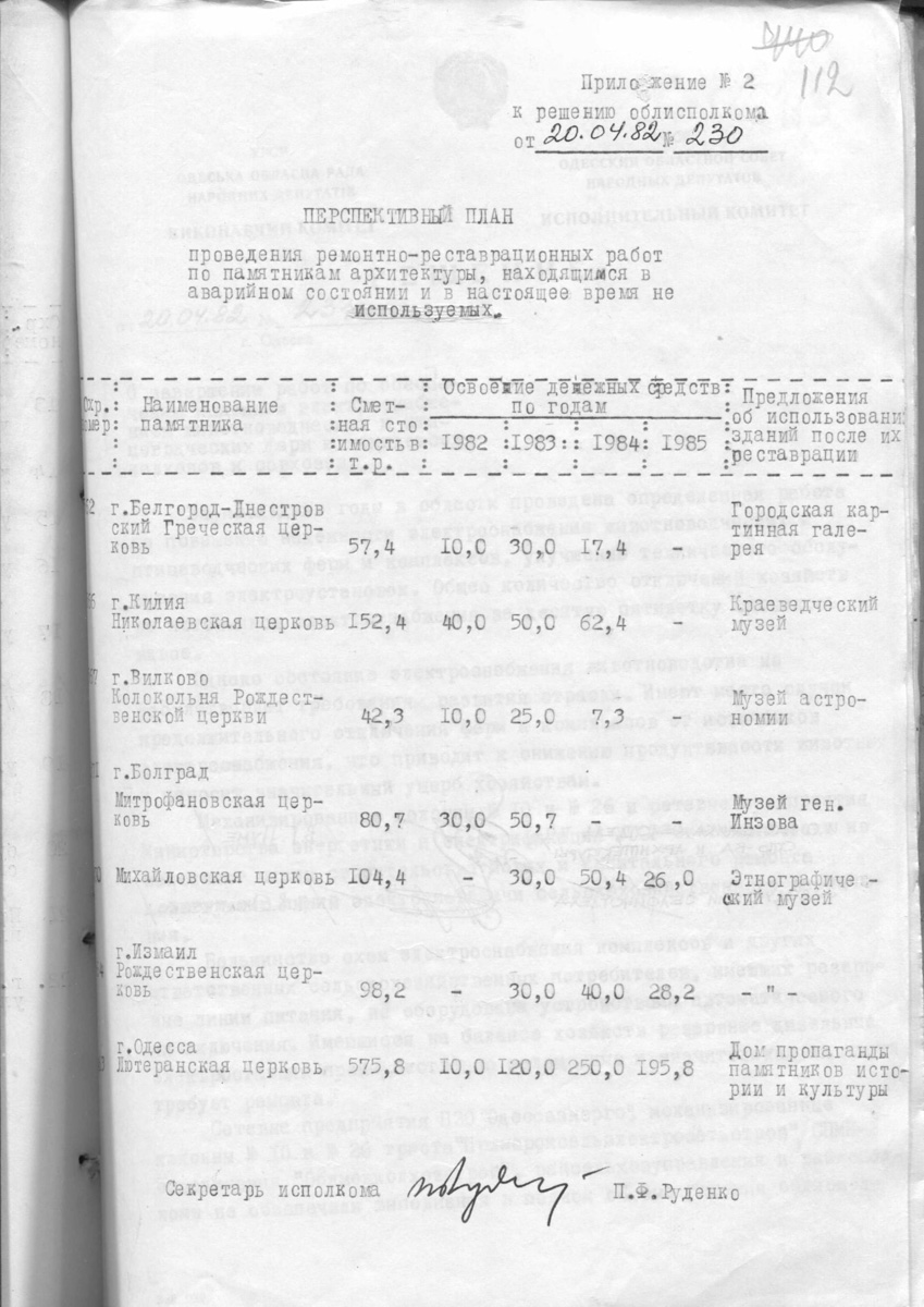 Одесса — Материалы по охране культурного наследия (Одесса и Одесская область)