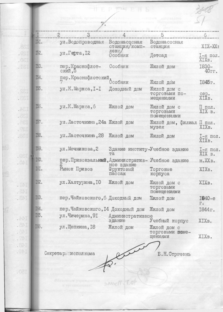 Одесса — Материалы по охране культурного наследия (Одесса и Одесская область)