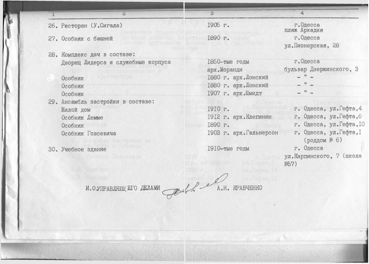 Одесса — Материалы по охране культурного наследия (Одесса и Одесская область)