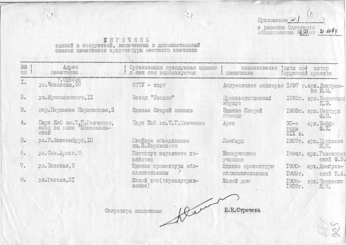 Одесса — Материалы по охране культурного наследия (Одесса и Одесская область)