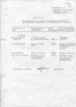 249 КБ