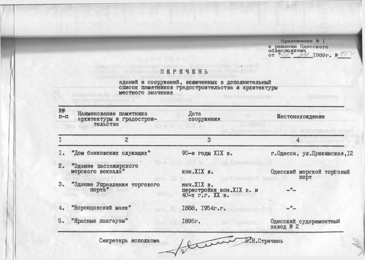 Одеса — Материалы по охране культурного наследия (Одесса и Одесская область)