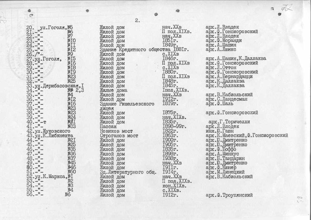 Одесса — Материалы по охране культурного наследия (Одесса и Одесская область)