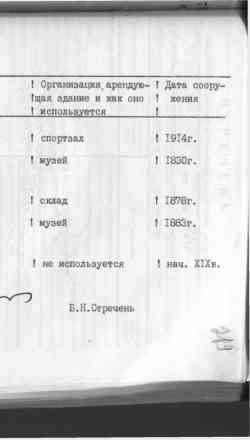 180 КБ