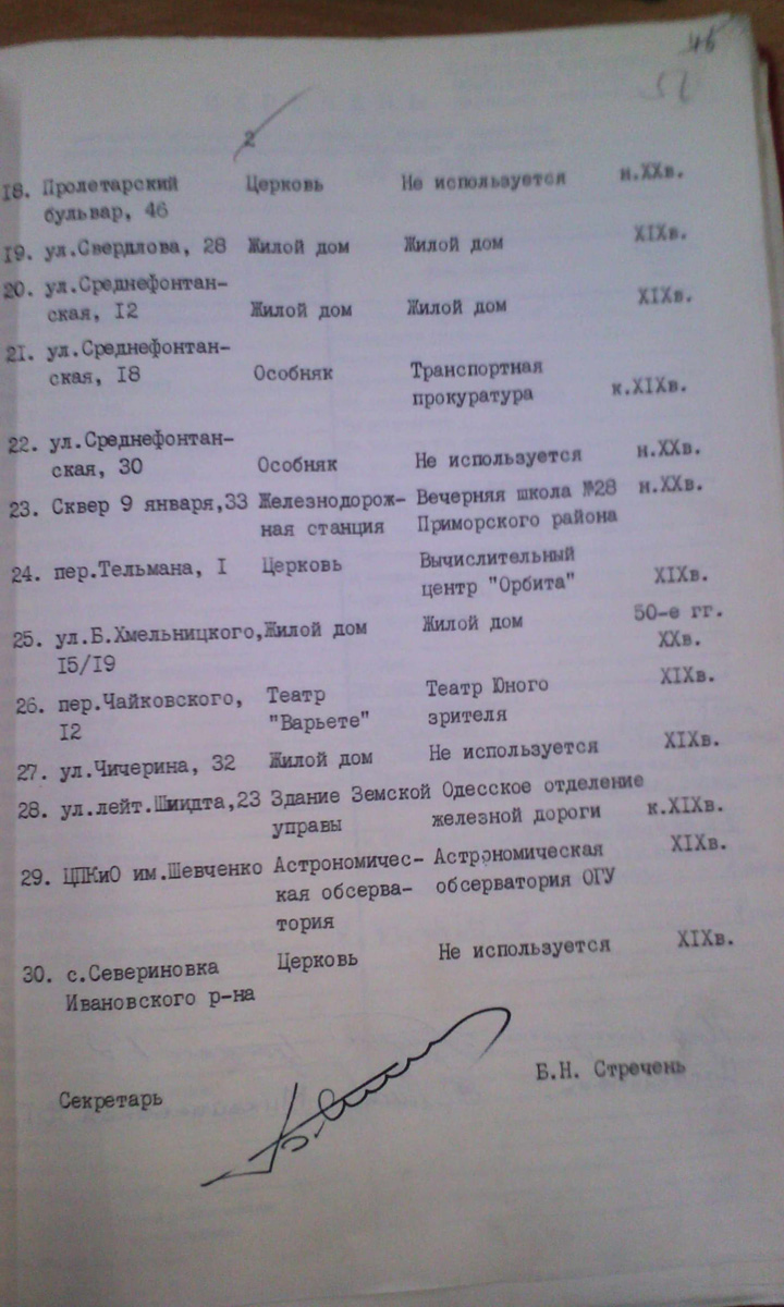 Одесса — Материалы по охране культурного наследия (Одесса и Одесская область)