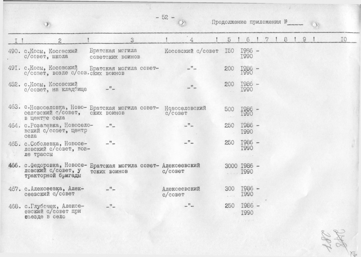 Одесса — Материалы по охране культурного наследия (Одесса и Одесская область)