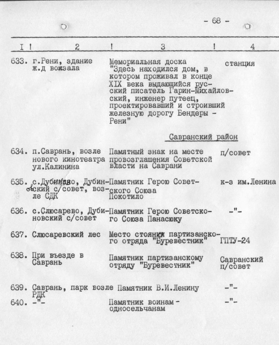 Одеса — Материалы по охране культурного наследия (Одесса и Одесская область)