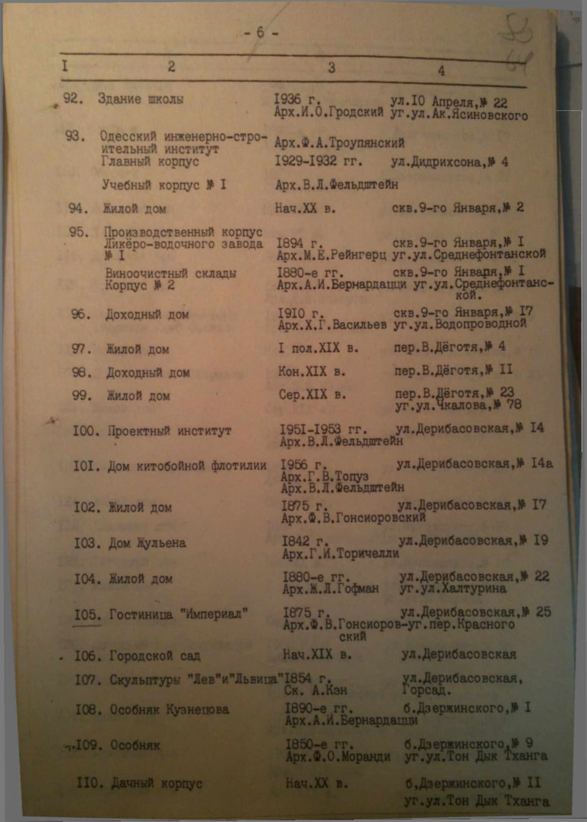 Одесса — Материалы по охране культурного наследия (Одесса и Одесская область)