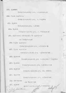 290 КБ