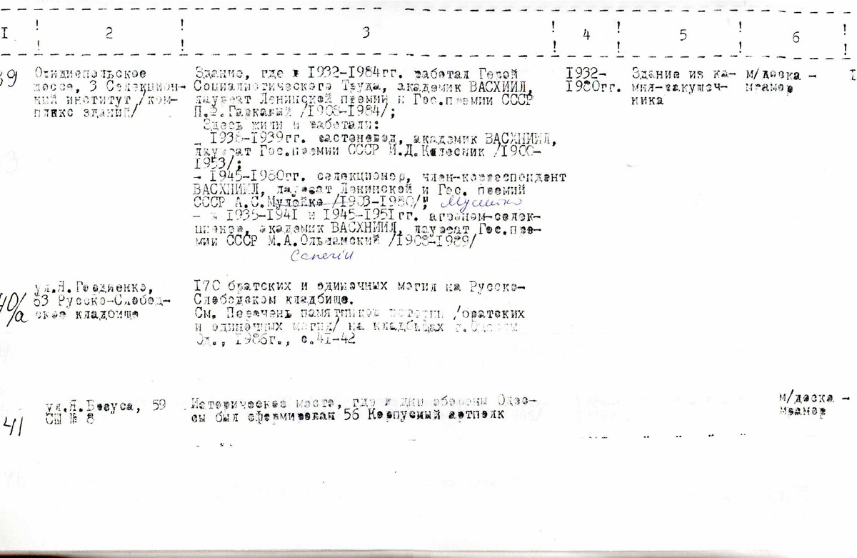 Одесса — Материалы по охране культурного наследия (Одесса и Одесская область)