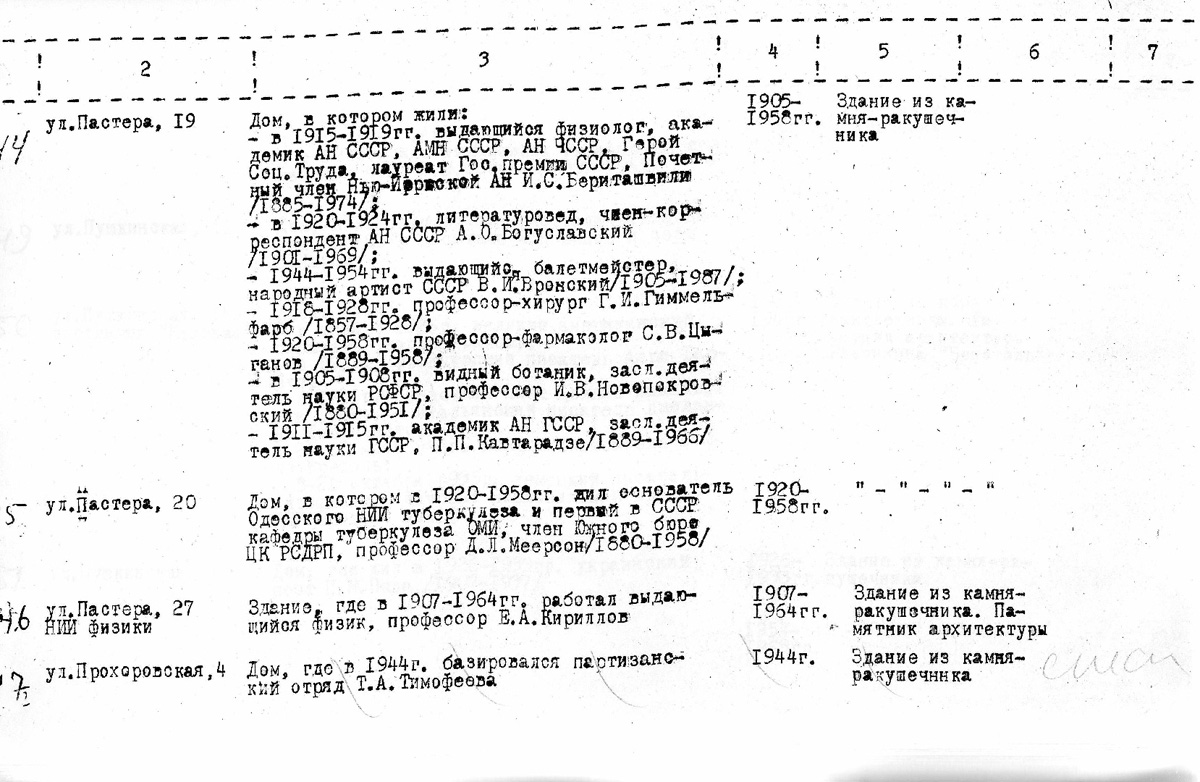 Одесса — Материалы по охране культурного наследия (Одесса и Одесская область)
