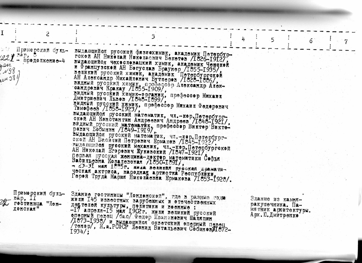 Одесса — Материалы по охране культурного наследия (Одесса и Одесская область)
