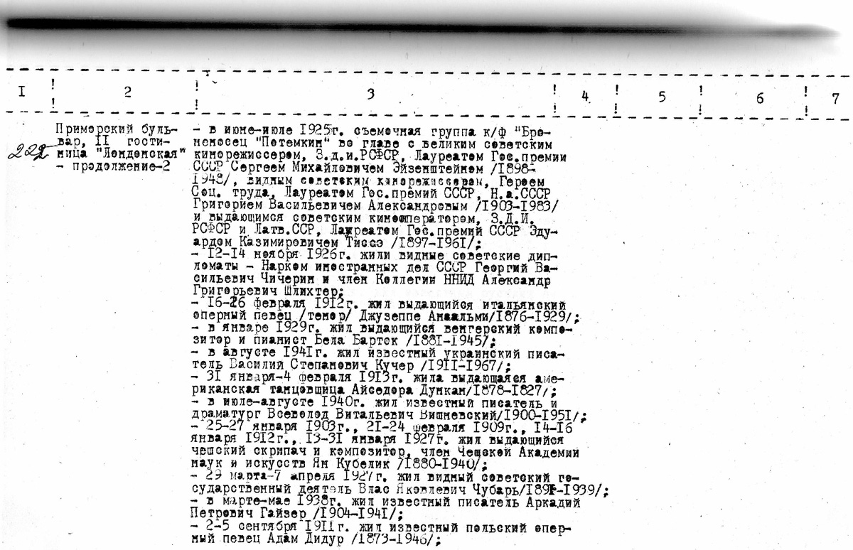 Одесса — Материалы по охране культурного наследия (Одесса и Одесская область)
