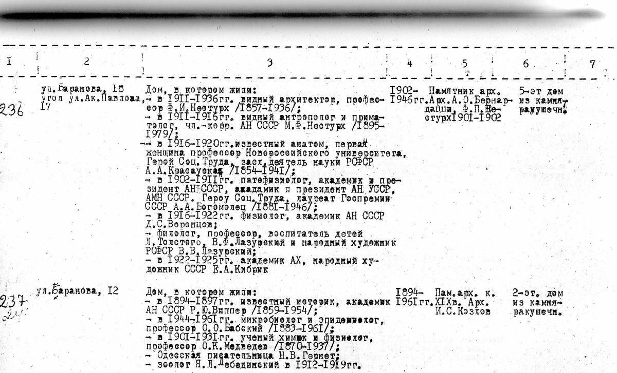 Одесса — Материалы по охране культурного наследия (Одесса и Одесская область)