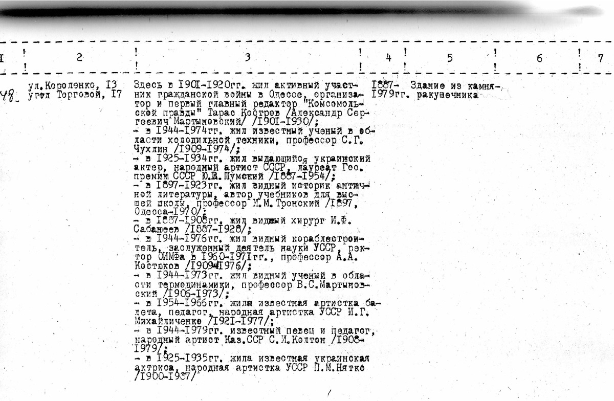 Одесса — Материалы по охране культурного наследия (Одесса и Одесская область)