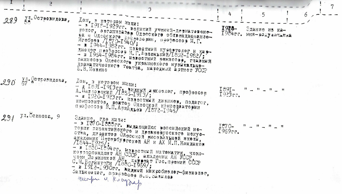 Одесса — Материалы по охране культурного наследия (Одесса и Одесская область)