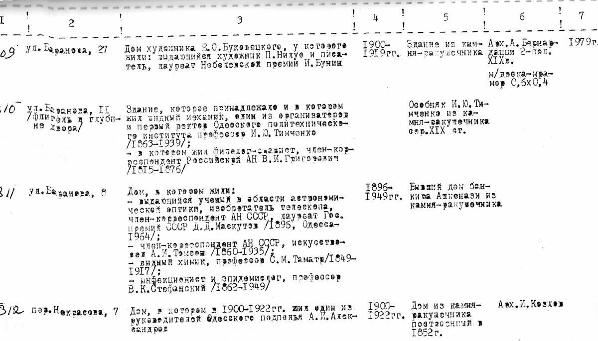 Одесса — Материалы по охране культурного наследия (Одесса и Одесская область)