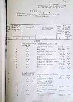 193 KB