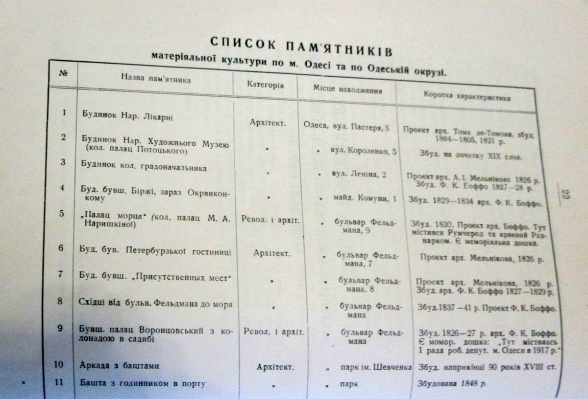 Одеса — Материалы по охране культурного наследия (Одесса и Одесская область)