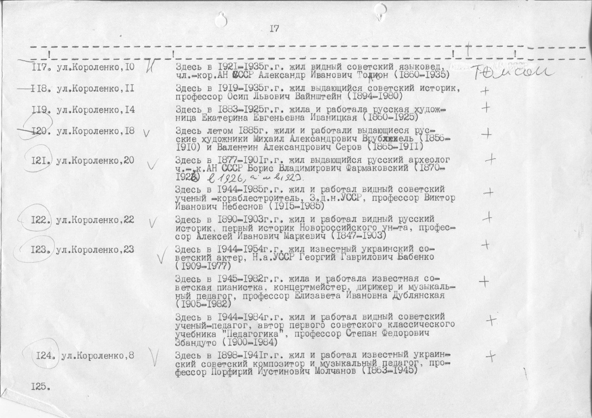Одесса — Материалы по охране культурного наследия (Одесса и Одесская область)