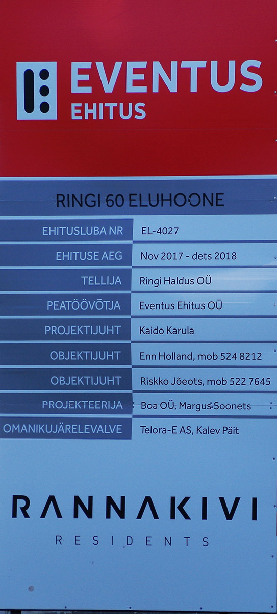Пярну, Ringi, 60. Пярну — Паспорт объекта