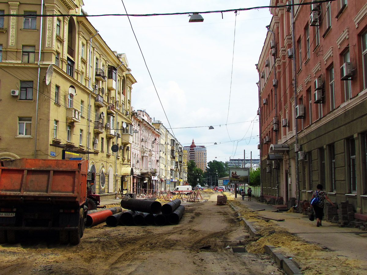 Харьков — Панорамы