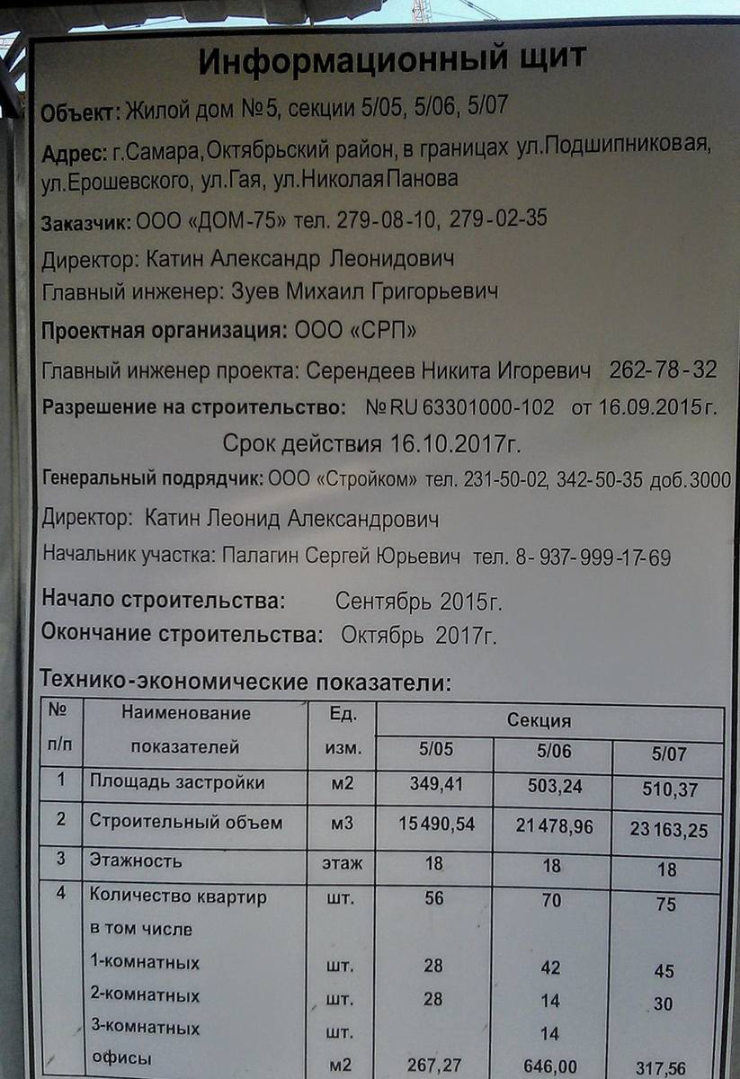 Samara, Улица Ерошевского, 31. Samara — Паспорта объектов
