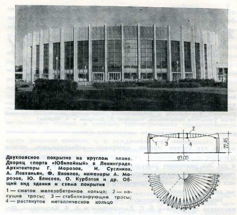 Санкт-Петербург, Проспект Добролюбова, 18. Санкт-Петербург — Чертежи и планировки