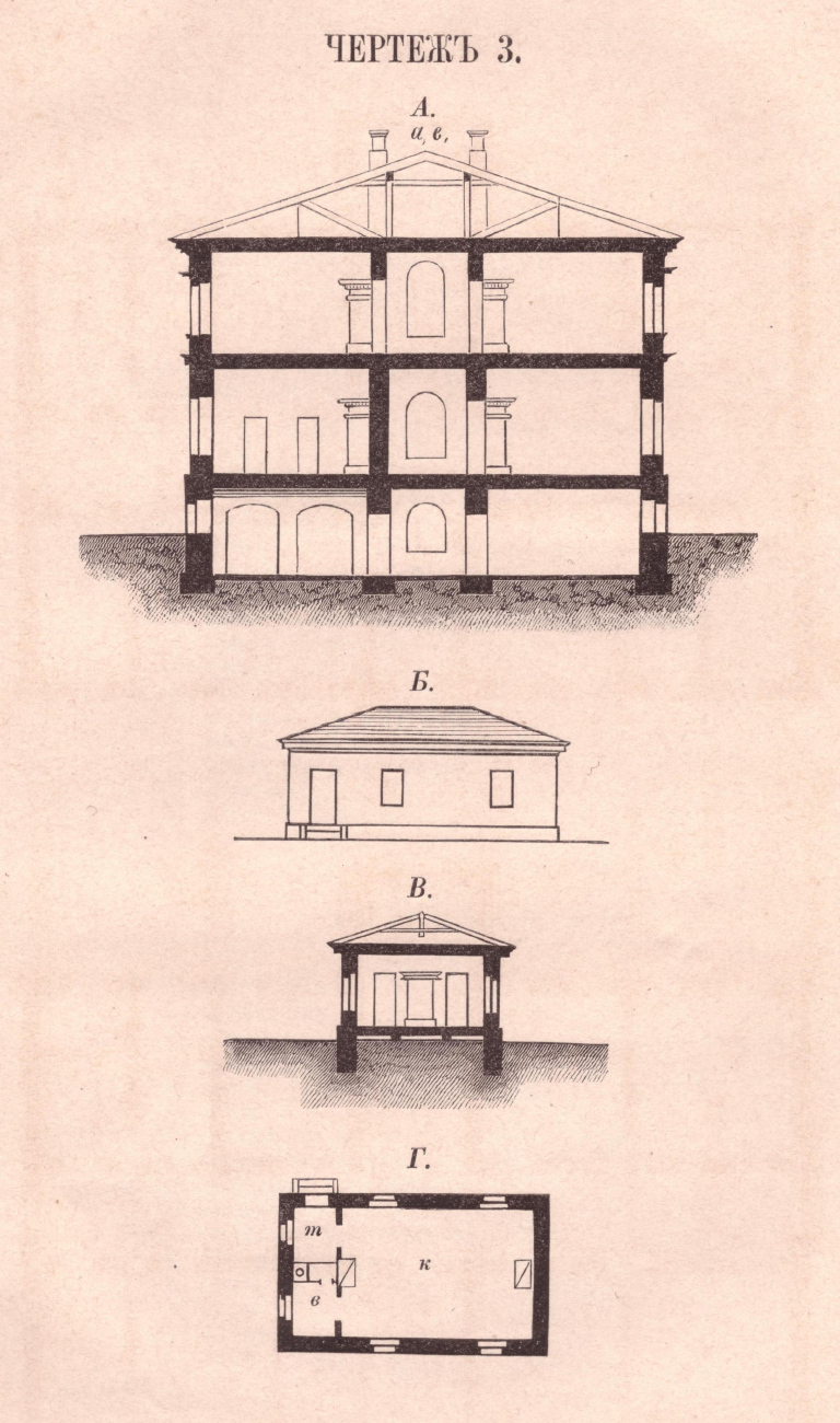 Odesa, Торгова вулиця, 53 / Старопортофранківська вулиця, 22