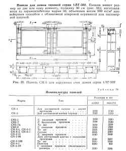 3361 КБ