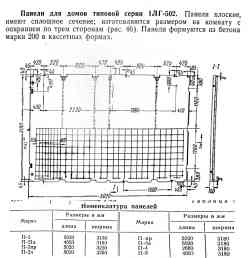 3575 КБ