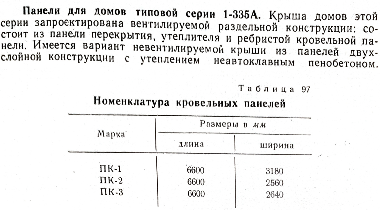 Серия 1-335 — Чертежи и планировки