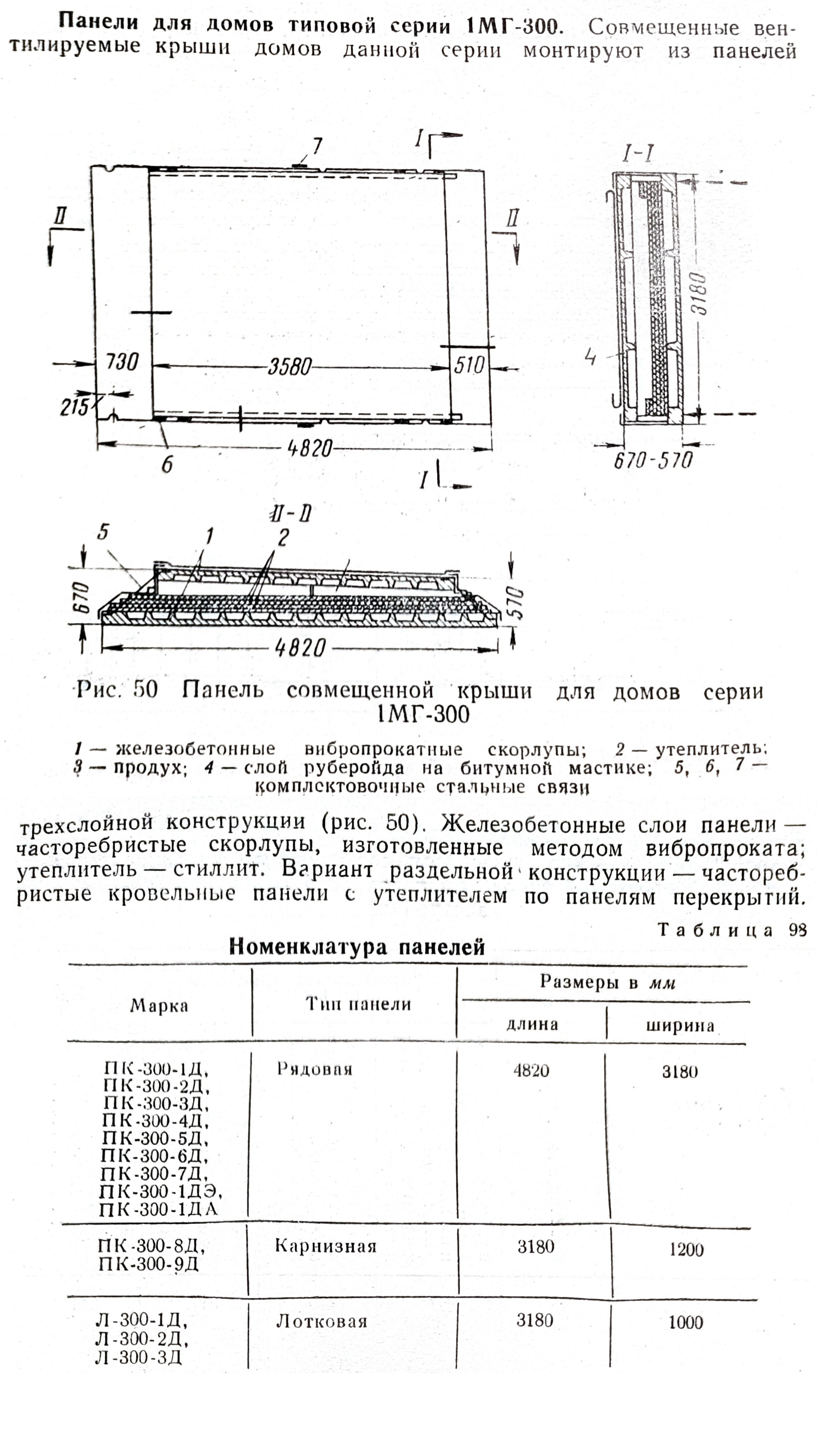 Серия 1Мг-300 — Чертежи и планировки