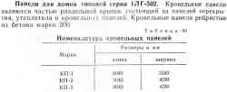 450 КБ