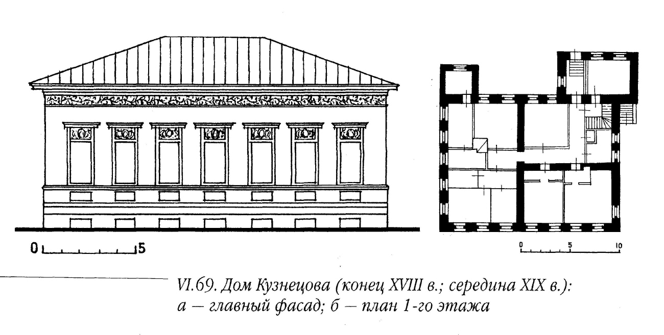 Ярославль, Республиканская улица, 68