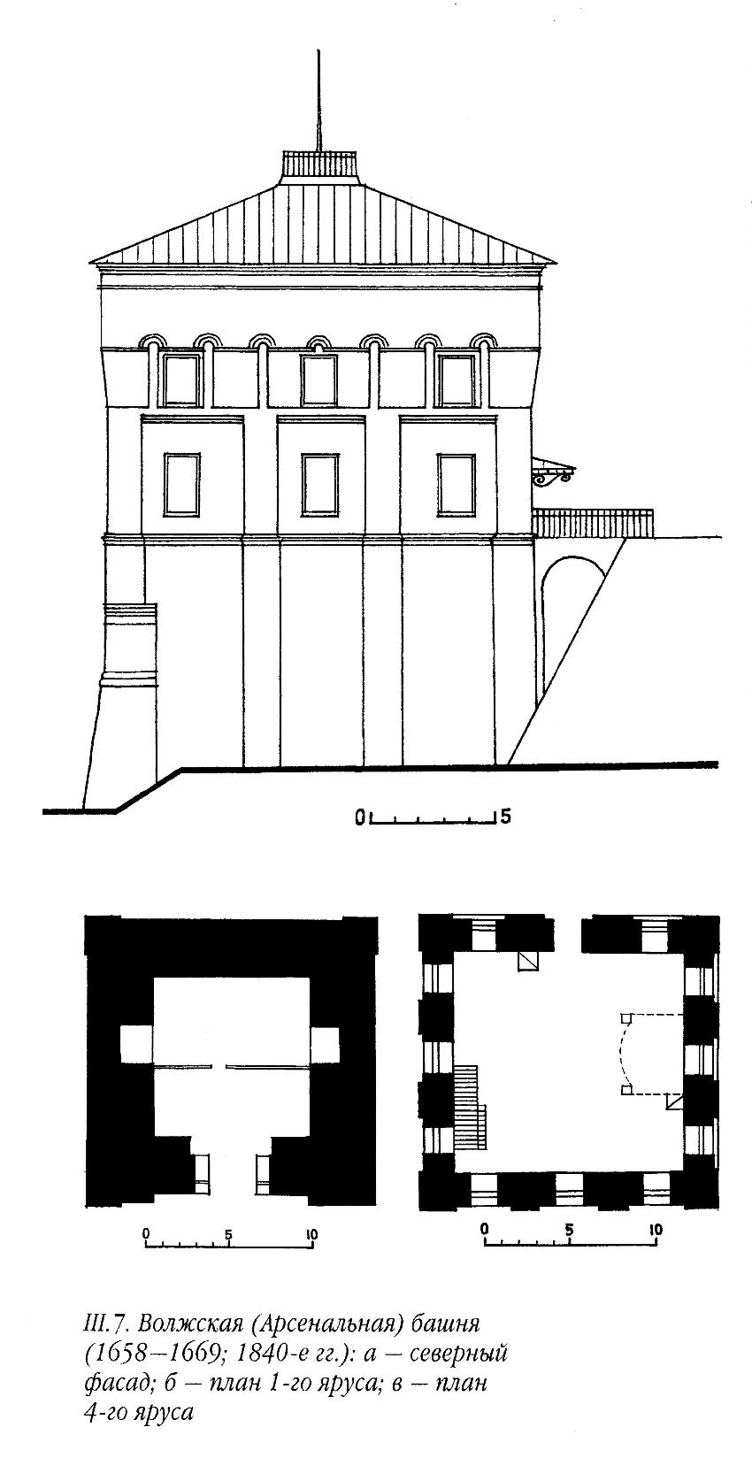 Ярославль, Волжская набережная, 2А