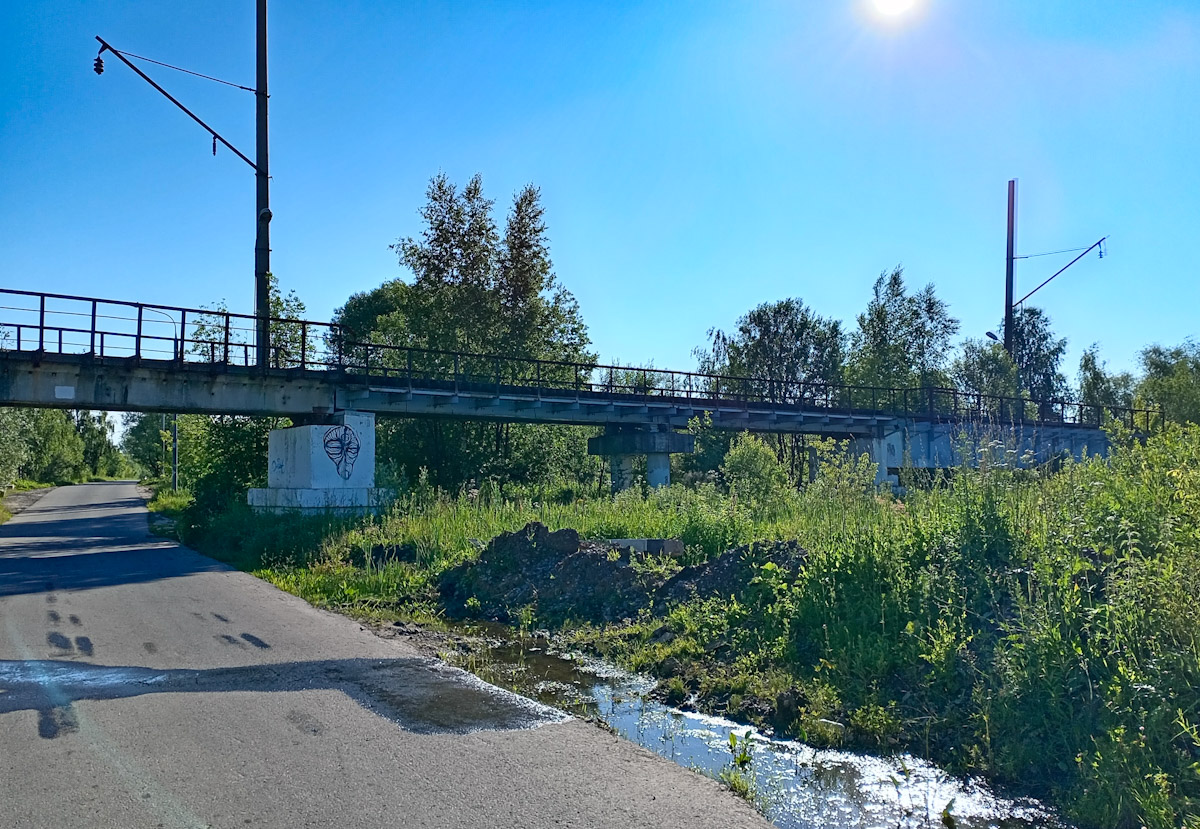 Щербинка, ВНИИЖТ*