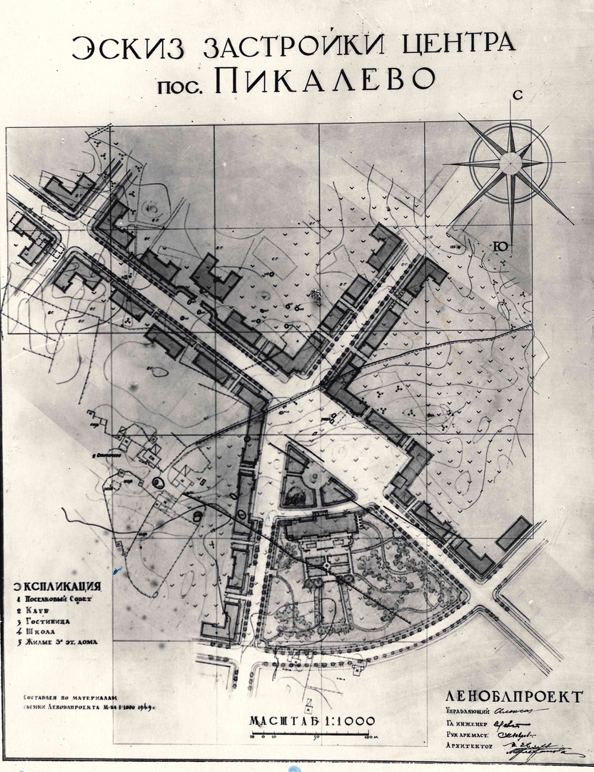 Пикалёво — Пикалёво - планы застройки